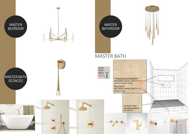 14807 Oxford Avenue, Lubbock, TX 79423