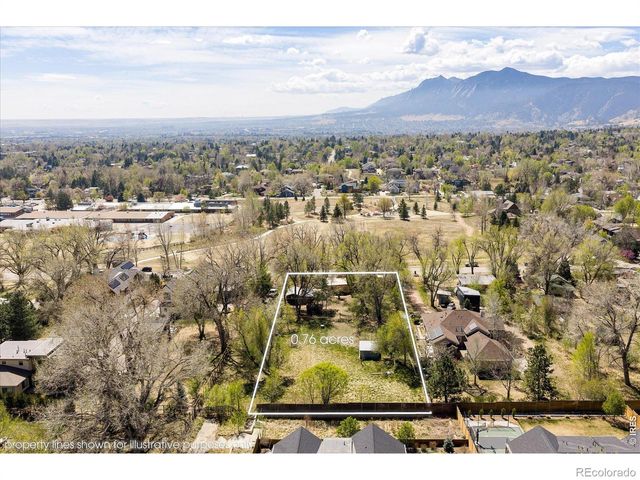 1675 Upland Avenue, Boulder, CO 80304