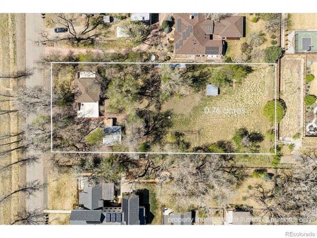 1675 Upland Avenue, Boulder, CO 80304