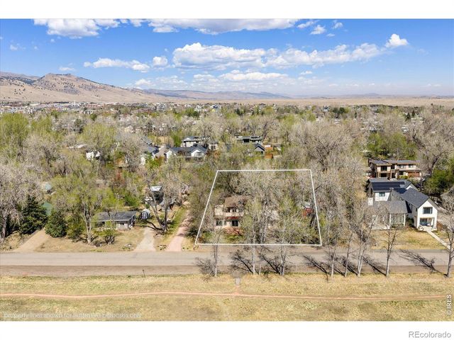 1675 Upland Avenue, Boulder, CO 80304