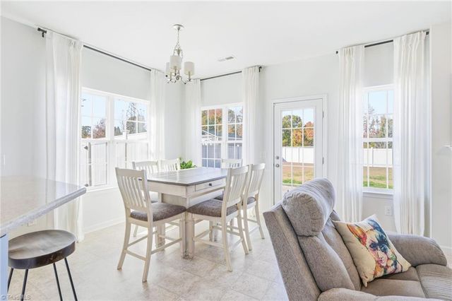 155 Bald Cypress Drive, Winston-salem, NC 27127