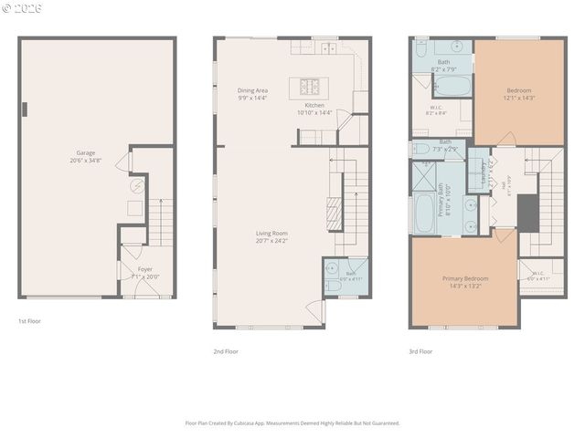 2052 Nw Village Cir 41, Portland, OR 97229