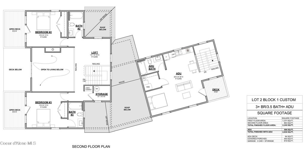 Lot2,Blk1 Kayak Loop, Oldtown, ID 83822 photo 7