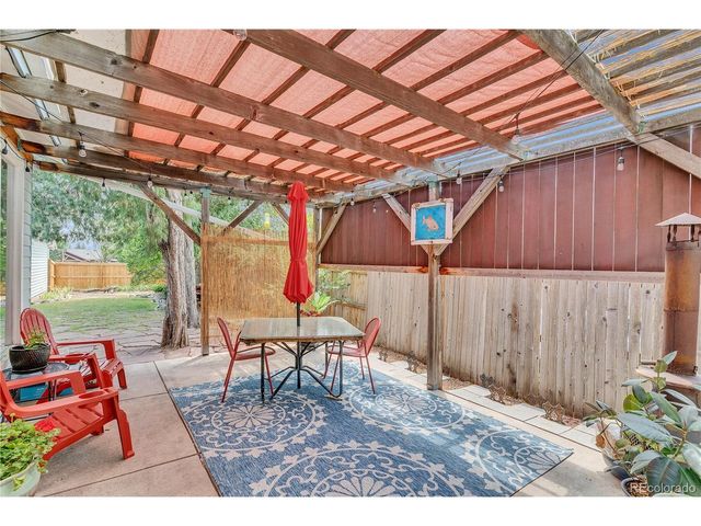 2522 Benton St, Edgewater, CO 80214