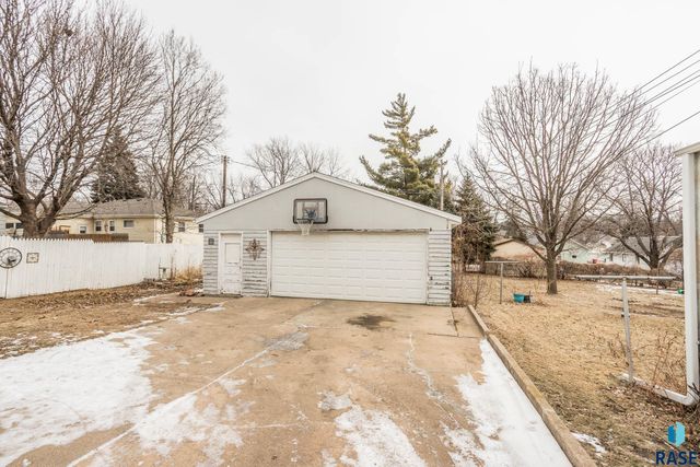 418 N Euclid Ave Avenue, Sioux Falls, SD 57104