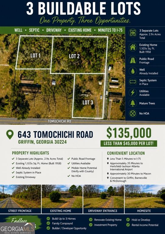 643 TOMOCHICHI Road, Griffin, GA 30224