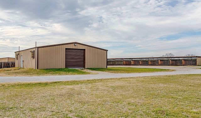 2220 Lazy Bend Road, Millsap, TX 76066