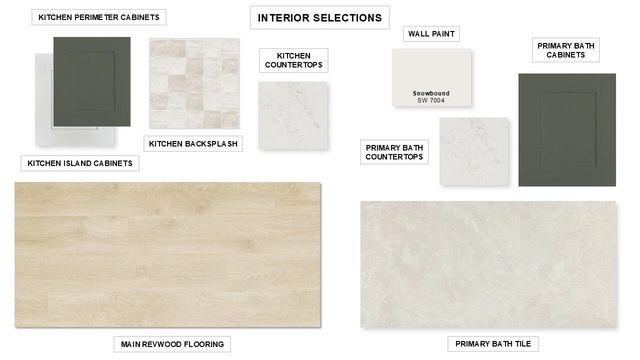 10905 NW Glynlea Boulevard SE, Port St. Lucie, Port St Lucie, FL 34987