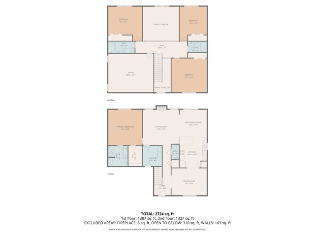 128 Fagans Creek Drive, Inman, SC 29349