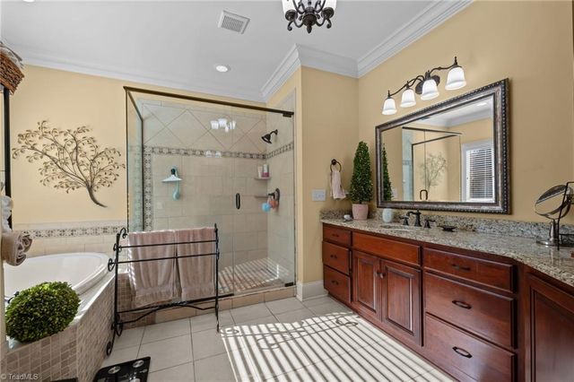 2403 North Beech Lane, Greensboro, NC 27455