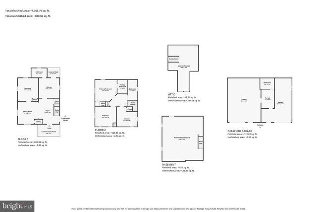 3201 MAGNOLIA AVE, Baltimore, MD 21227