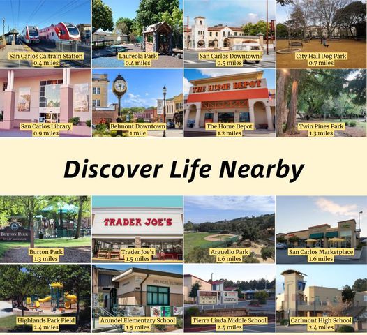 1019 Riverton Drive, San Carlos, CA 94070