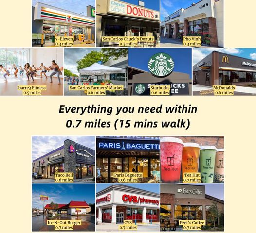 1019 Riverton Drive, San Carlos, CA 94070