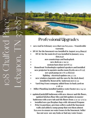 108 Chalford Pl, Lebanon, TN 37087