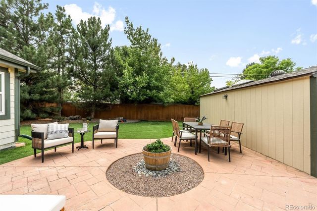2985 S Forest Street, Denver, CO 80222