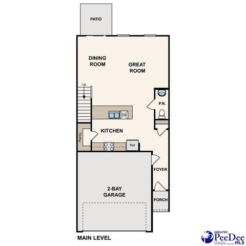 230 DRIZZY DR, Florence, SC 29506