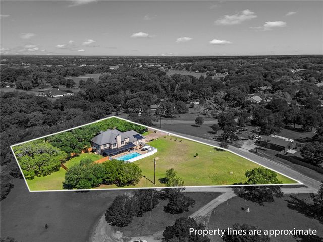 633 Idlewood Drive, Waco, TX 76705