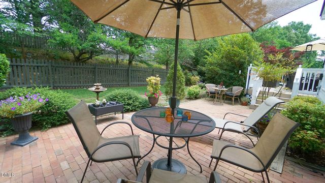 3017 Glenwood Drive, Durham, NC 27705
