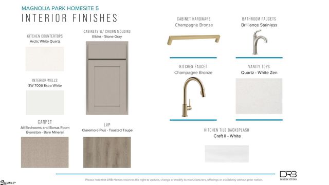 721 Old Magnolia Lane, Woodruff, SC 29388