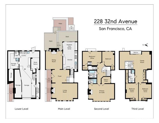 228 32nd Avenue, San Francisco, CA 94121