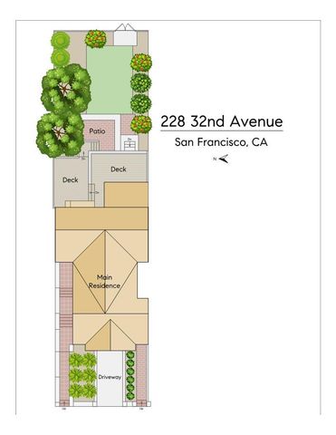 228 32nd Avenue, San Francisco, CA 94121