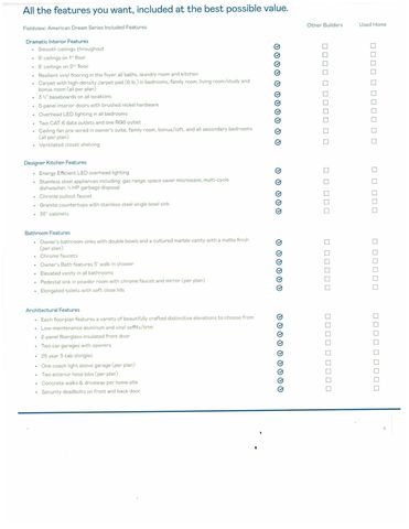 516 Cambria Dr, Longs, SC 29568