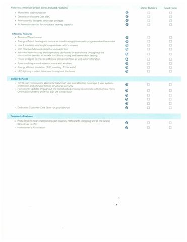 516 Cambria Dr, Longs, SC 29568