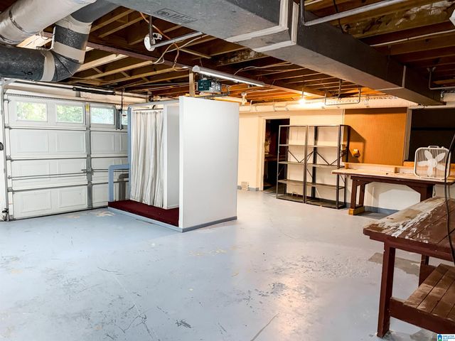 641 RIDGE TOP CIRCLE, Birmingham, AL 35206