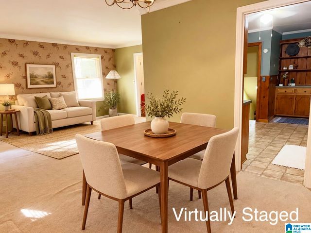 641 RIDGE TOP CIRCLE, Birmingham, AL 35206