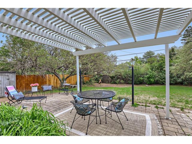 1360 Lehigh St, Boulder, CO 80305