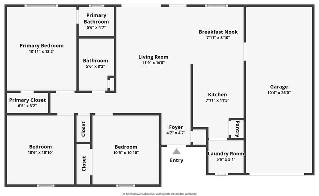 3102 Patricia Lane, Rowlett, TX 75088