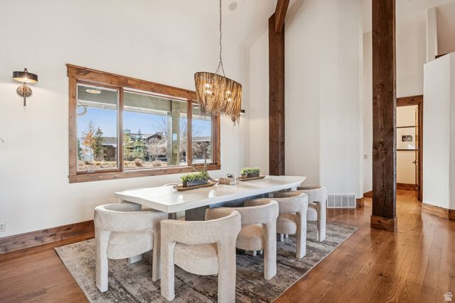 3050 E WAPITI CANYON RD, Park City, UT 84098