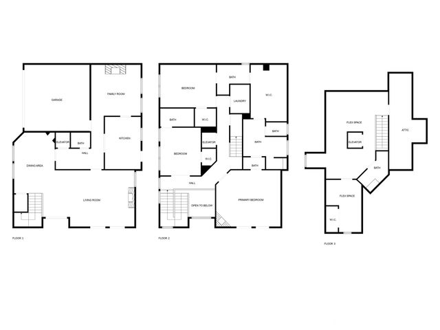 5025 Tangle Lane A, Houston, TX 77056