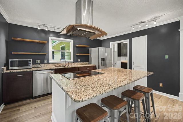 519 Raintree Drive, Matthews, NC 28104