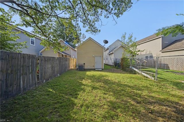 1226 Lindsay AVE, Portsmouth, VA 23704