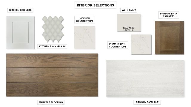 2636 Brooklyn Street, Forney, TX 75126