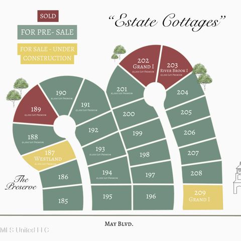 6573 Eastland Court, Southaven, MS 38672