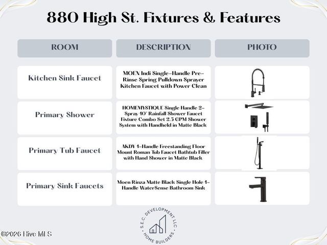 880 High Street, Aberdeen, NC 28315