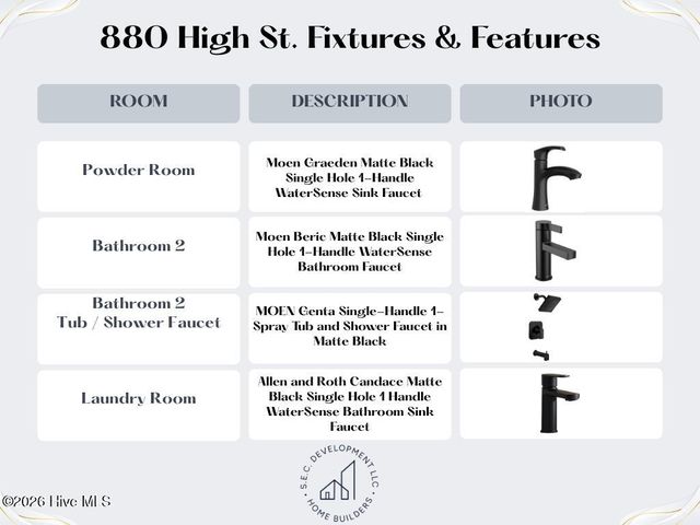 880 High Street, Aberdeen, NC 28315