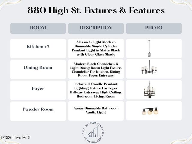 880 High Street, Aberdeen, NC 28315