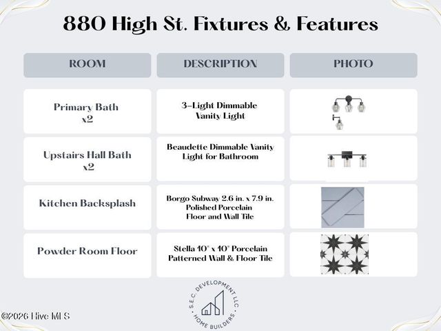 880 High Street, Aberdeen, NC 28315