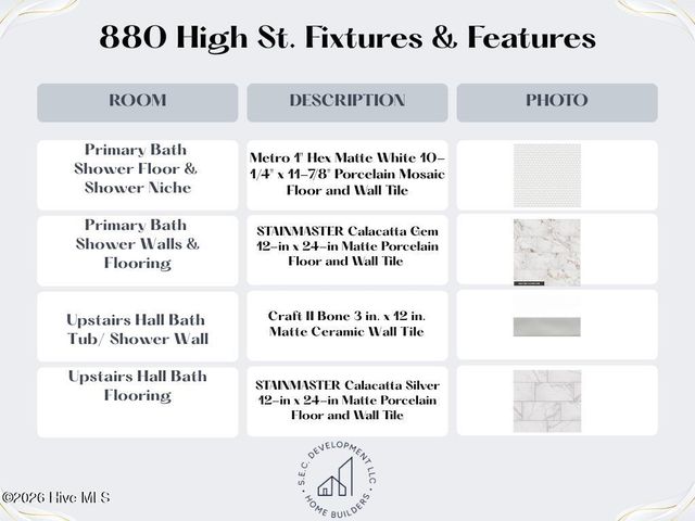 880 High Street, Aberdeen, NC 28315