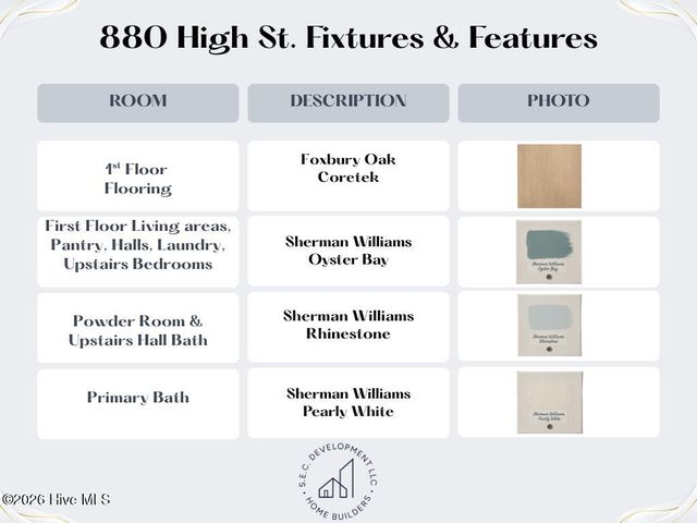 880 High Street, Aberdeen, NC 28315