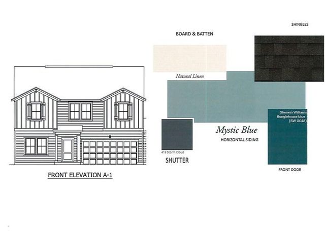 2680 Trawler Way, Kannapolis, NC 28083