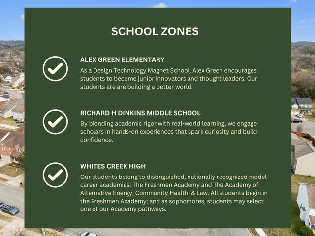 5101 Ryan Allen Circle, Whites Creek, TN 37189