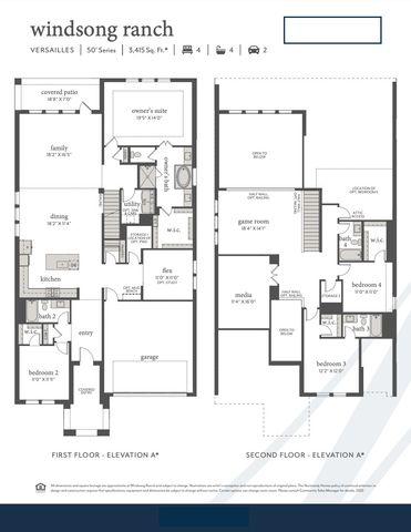 1121 Crescent Lane, Prosper, TX 75078