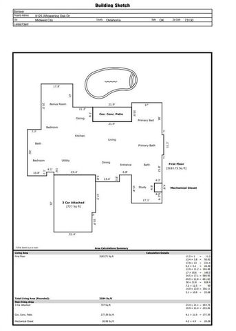 9125 Whispering Oaks Drive, Midwest City, OK 73130
