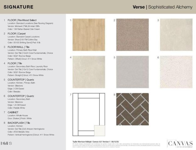 2000 Clydner Drive, Apex, NC 27523