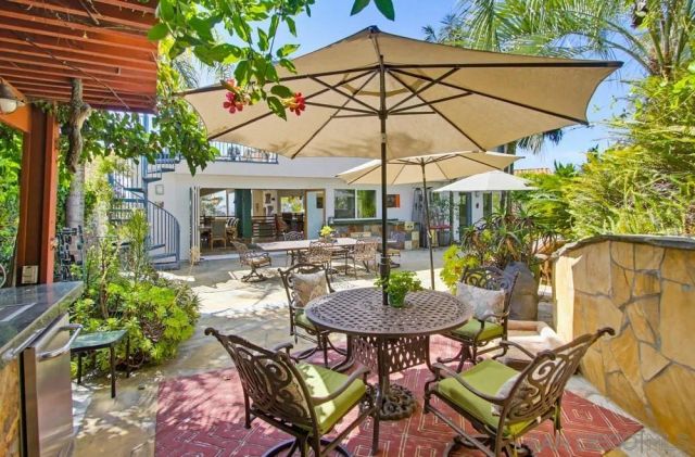 3036 Serbian, San Diego, CA 92117