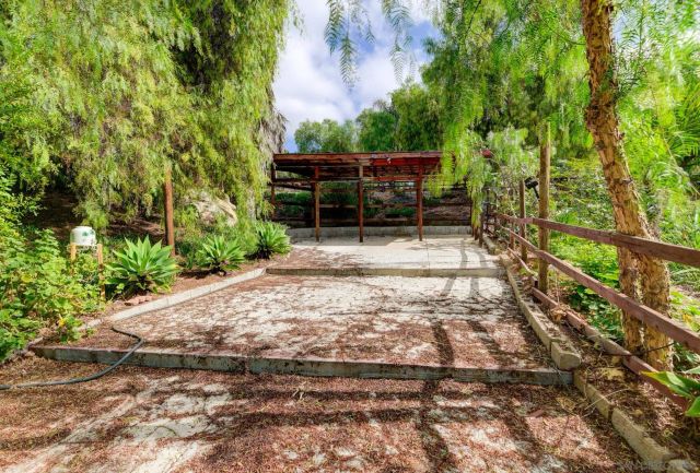 30015 Ridge Creek Rd, Valley Center, CA 92082